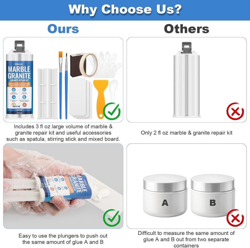 LifeisLuck Quartz Countertop Chip Repair Kit - White Granite & Marble Repair Kit, Suitable for Granite, Marble, Quartz Stone, and Other Stone Surface Crack Quartz Chip Repair Kit - Image 2